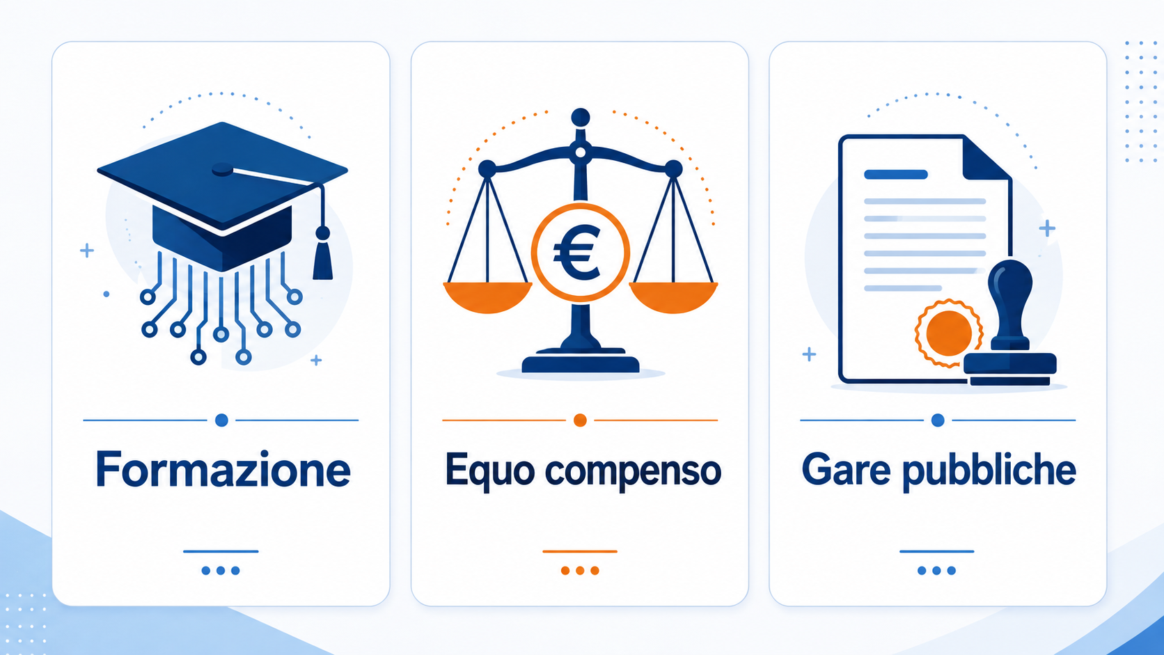 AI Act 2026: obblighi IA per studi di progettazione
